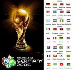 Campionatul ---------- Mondial