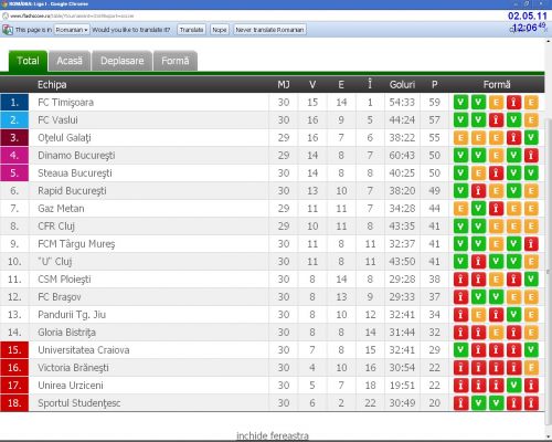 Liga 1 "in flacari" Liga 1 "in flacari"