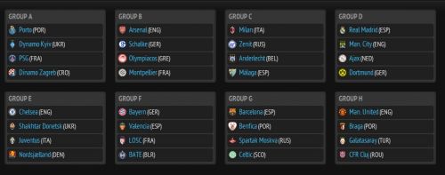 Grupele UCL - CFR e in grupa cu Manchester United, Braga si Galatasaray Grupele UCL - CFR e in grupa cu Manchester United, Braga si Galatasaray