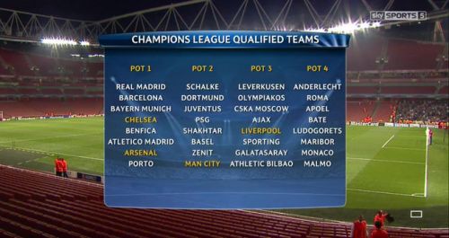 Tragerea la sorti a grupelor UCL | azi, ora 18:45 | DigiSport 2, DolceSport 1, Eurosport Tragerea la sorti a grupelor UCL | azi, ora 18:45 | DigiSport 2, DolceSport 1, Eurosport