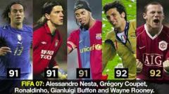 Jucăm FIFA și de 1 Decembrie